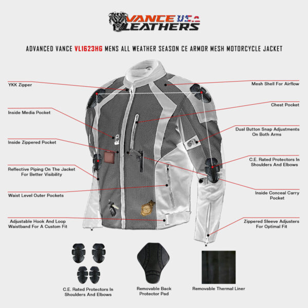 Mens Hi Vis All Weather Season CE Armor Mesh Motorcycle Jacket - Image 7