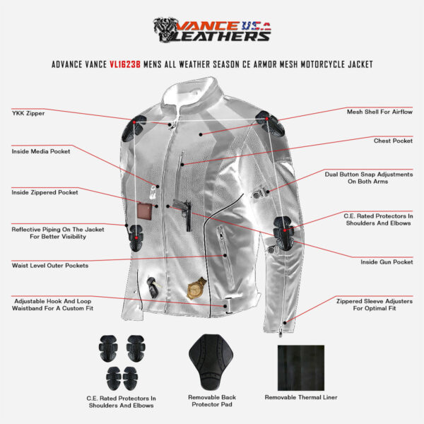 Vance Textiles Mens All Weather Season CE Armor Mesh Motorcycle Jacket - Image 7