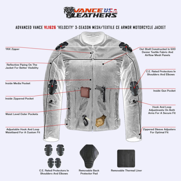Vance Velocity 3-Season Mesh Motorcycle Jacket with CE Armor & Removeable Liner. - Image 14